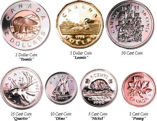 Loonie Toonie It s Canadian Money EC Vancouver Blog