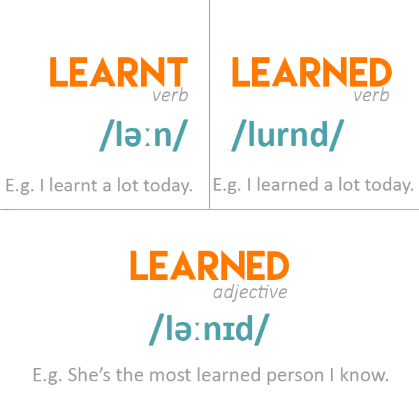 learnt or learned
