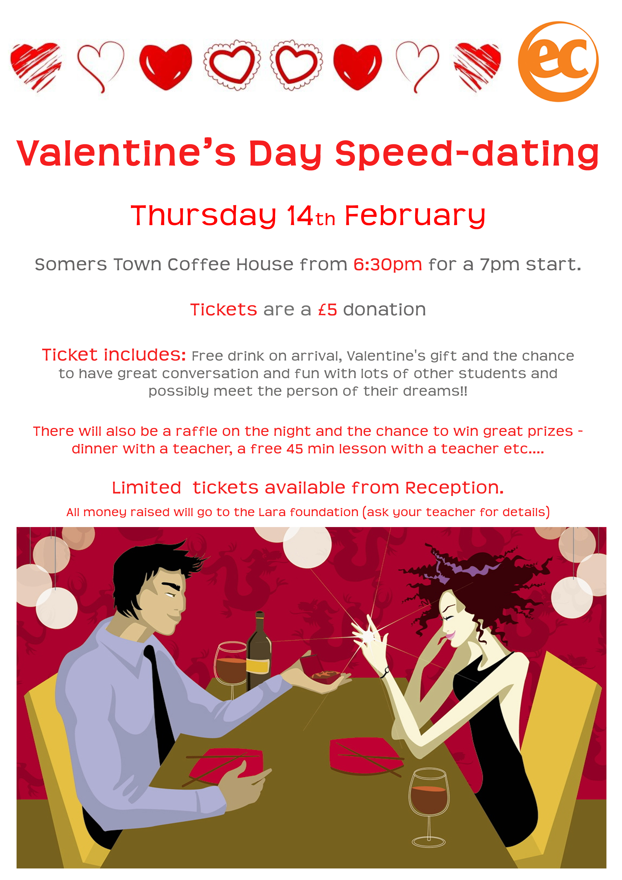 speed dating christian london